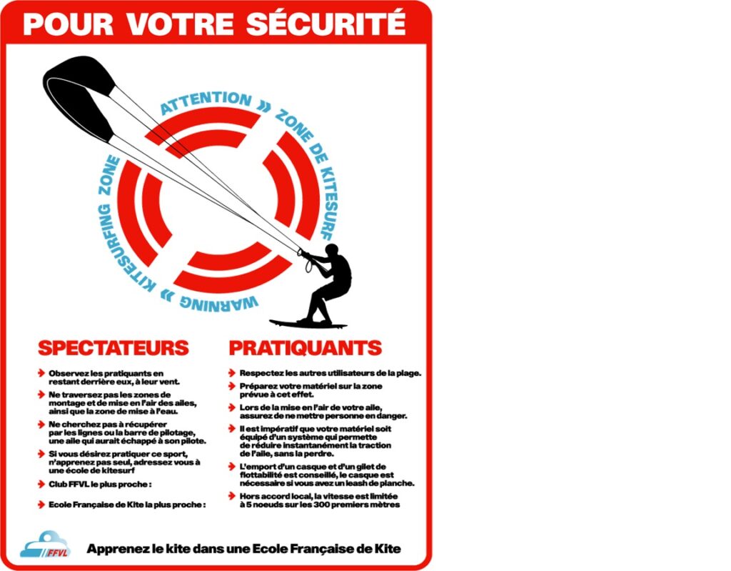 sécurité en kitesurf